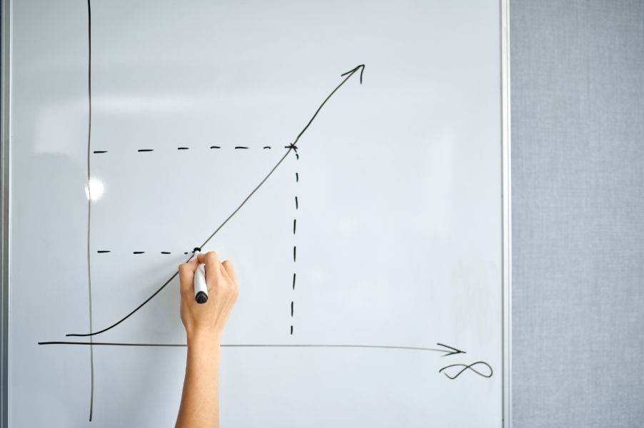 graphe de prévision de la démographie ostéopathique